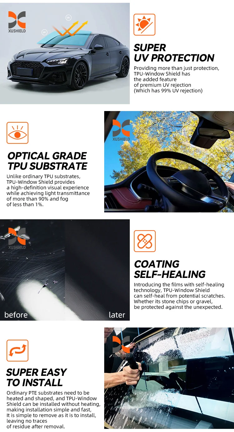 Clear Waterproof Explosion Proof TPU Window Film PPF Film for Windshield Protection