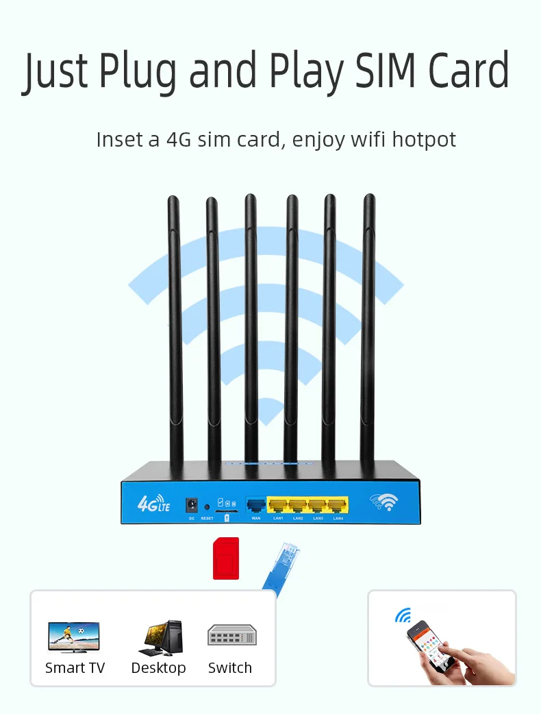 TUOSHI Internet Service Mikrotik Router Sim Port Device Sms Modem Tenda Router 4G 5g Lte Dual Sim Card Router with Bonding