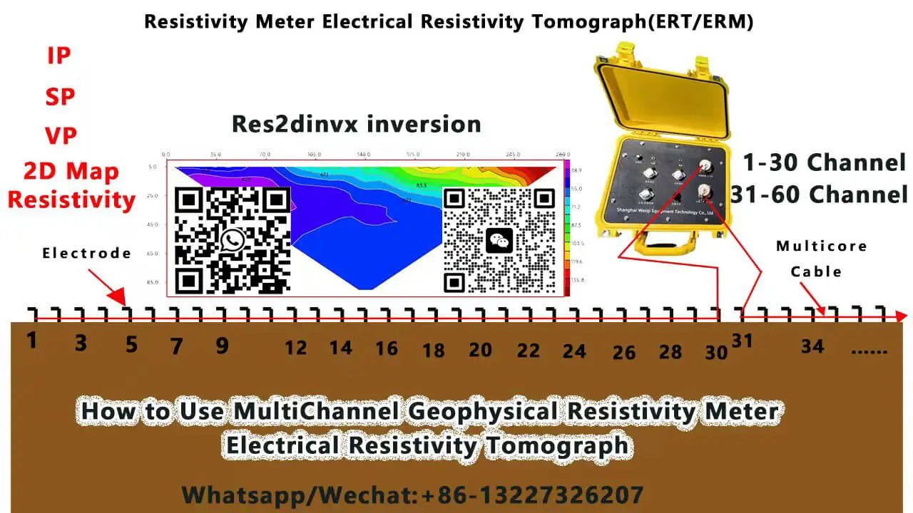 Ert Equipment Multi Channel Resistivity Meter Geophysical Equipment ...