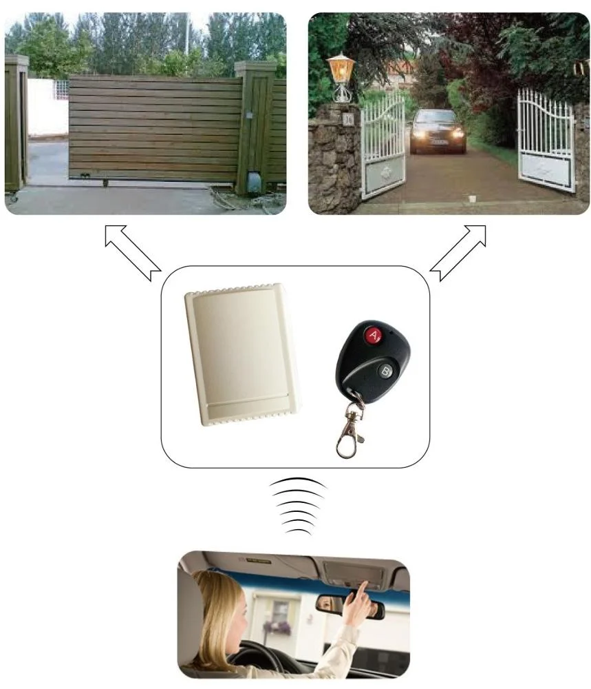 LM137 Homelink Remote Control Set Universal Remote Control for Replacing Original Brand Remote