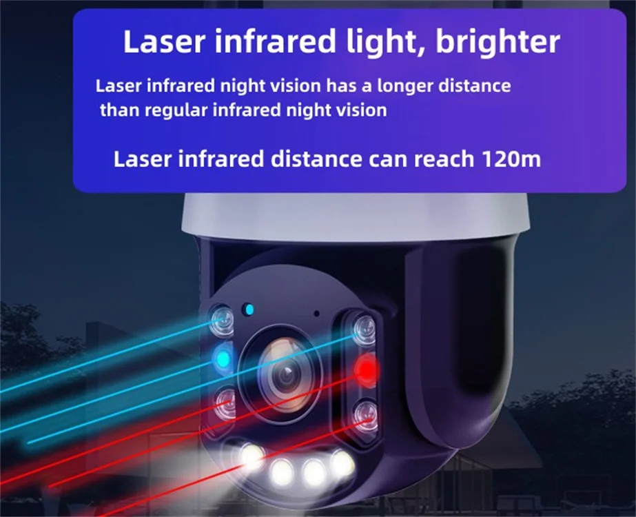 Camhipro 5MP Human Detection AI Auto Tracking 30X Zoom Waterproof Outdoor Wireless Dome PTZ 4G Sim Card CCTV IP Camera