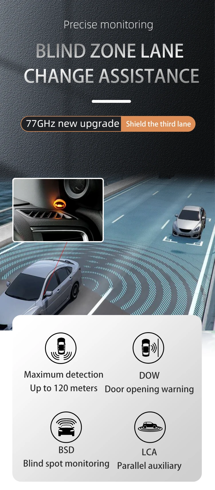 Vehicle Mounted BSD Blind Spot Warning RCTA 77GHz Microwave radar lane ...