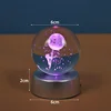 Salire sulla luna