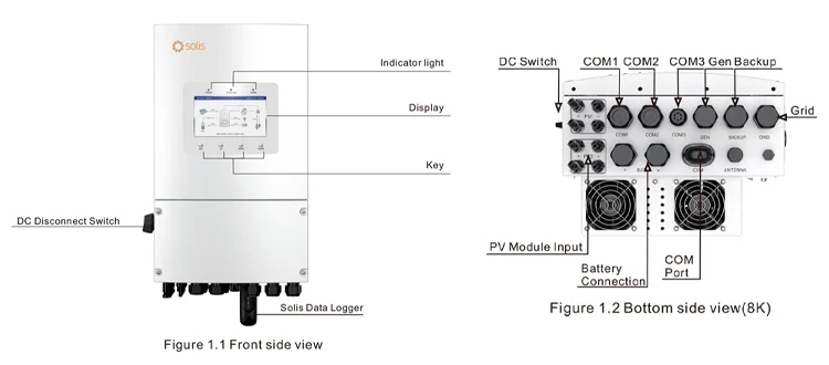 Solis 6kw Smart Hybrid Inverter for Efficient Energy Storage