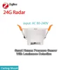Estilo de techo ZIGbee +24G