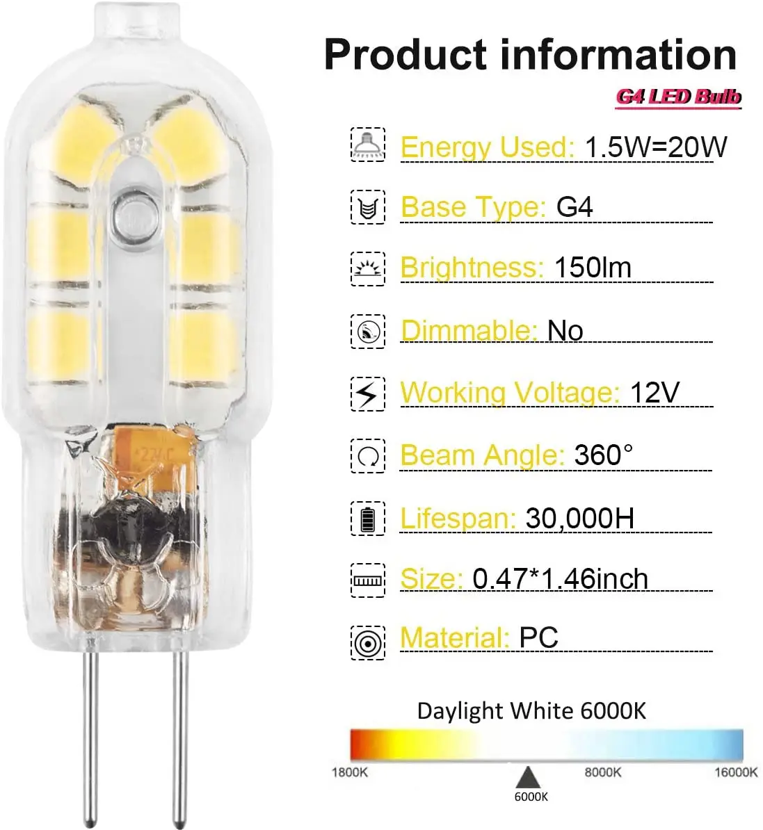 Лидер продаж, 1,5 Вт, 12 В, белые светодиодные лампы дневного света 6000K, точечные лампы для ландшафтного освещения