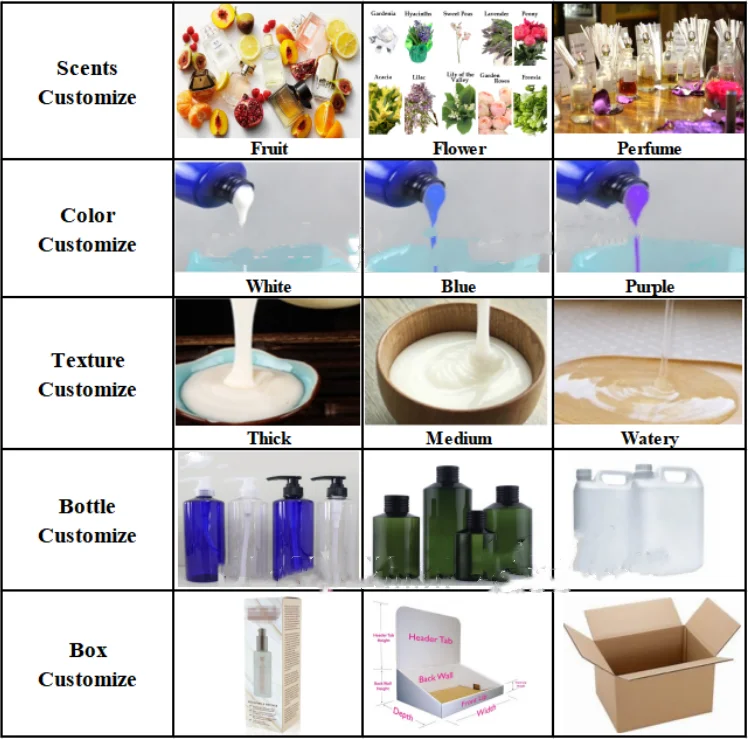 GMPC Factory Offer Soft Blonde cream And No Yellow Hair Bleach Cream