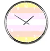 Pangender