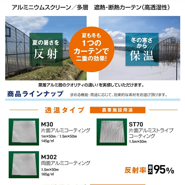 Side Heat Insulated Aluminum Foil Reflective Sun Shade Material