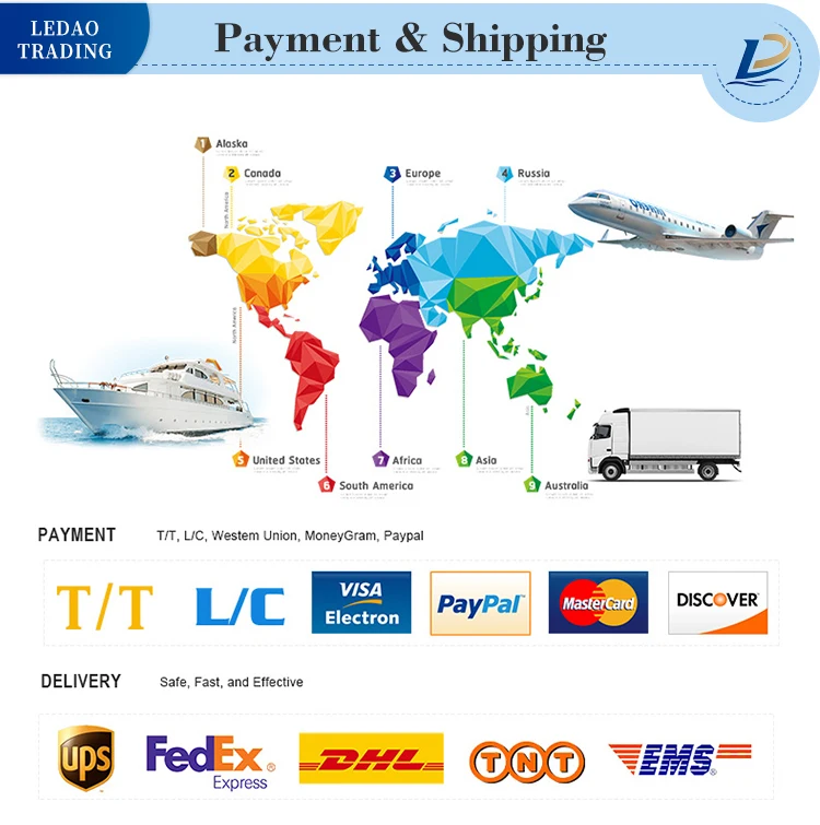 Originality Incense Burner Resin Mabkhara Furnace Bakhoor Incense