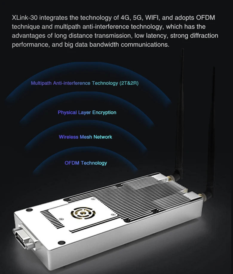 30km  Remote HD digital map data transmission link system factory