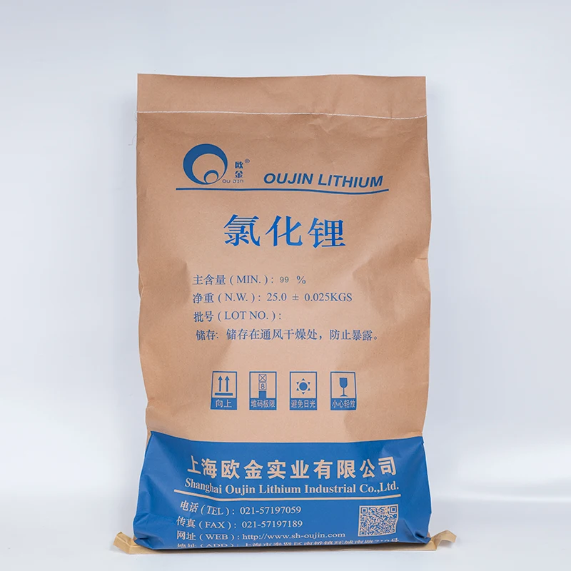 Lithium chloride price