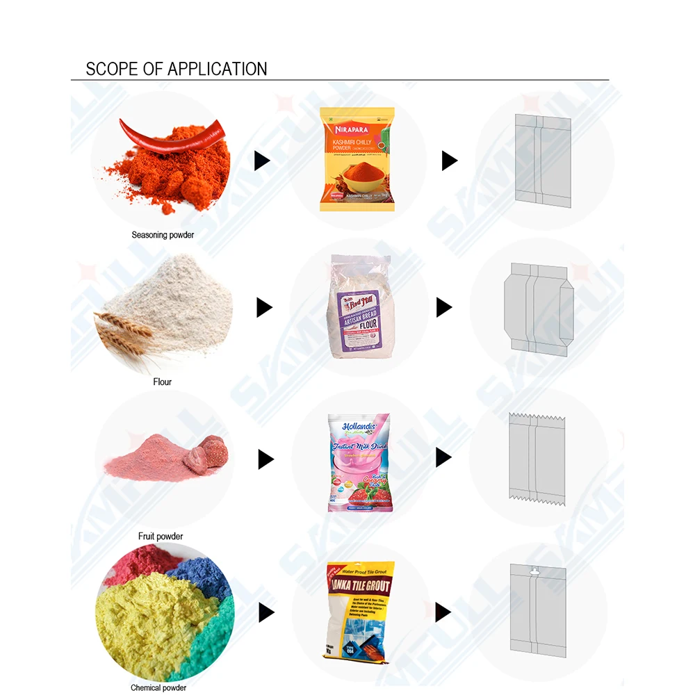 Samfull вертикальные затяжки 100 г 250 500 1 кг упаковочная машина для порошкового молока в саше стоячий мешочек муки