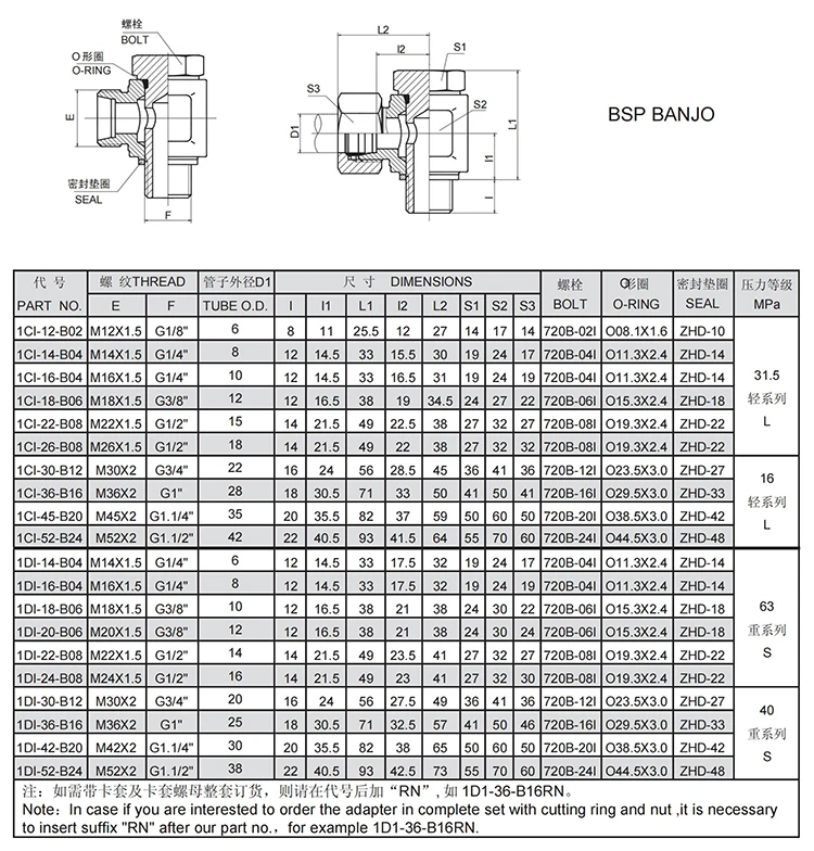 Hot sale carbon steel pipe fittings hydraulic adaptor fitting steel pipe fitting