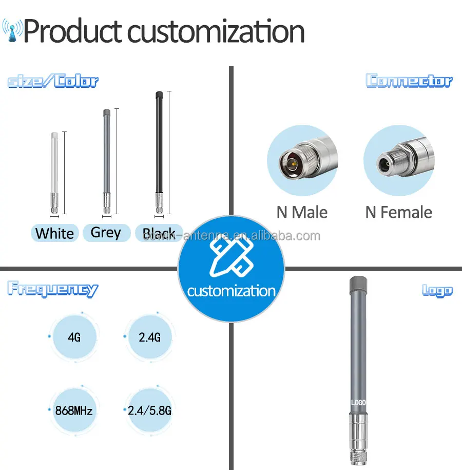 4G LTE Communication Antenna Fiberglass frp Omni Antenna High Gain ...