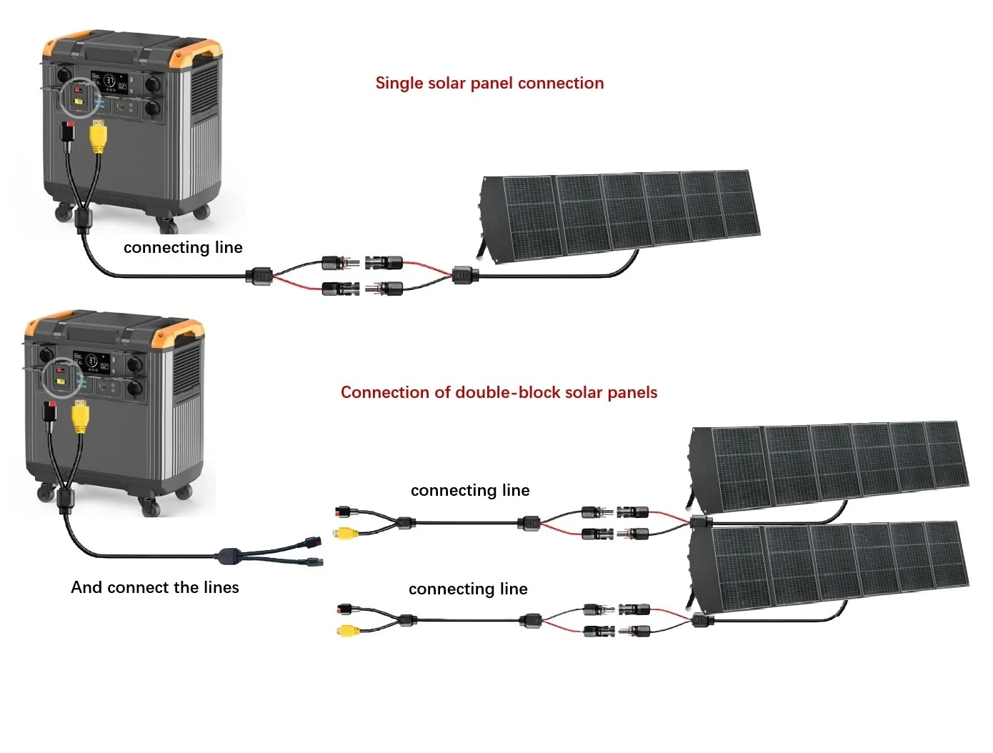 OEM T50 500W-5000W Pure Sine Wave US LiFePO4 Solar Energy Portable Power  Station Outdoor Solar Generator| Alibaba.com