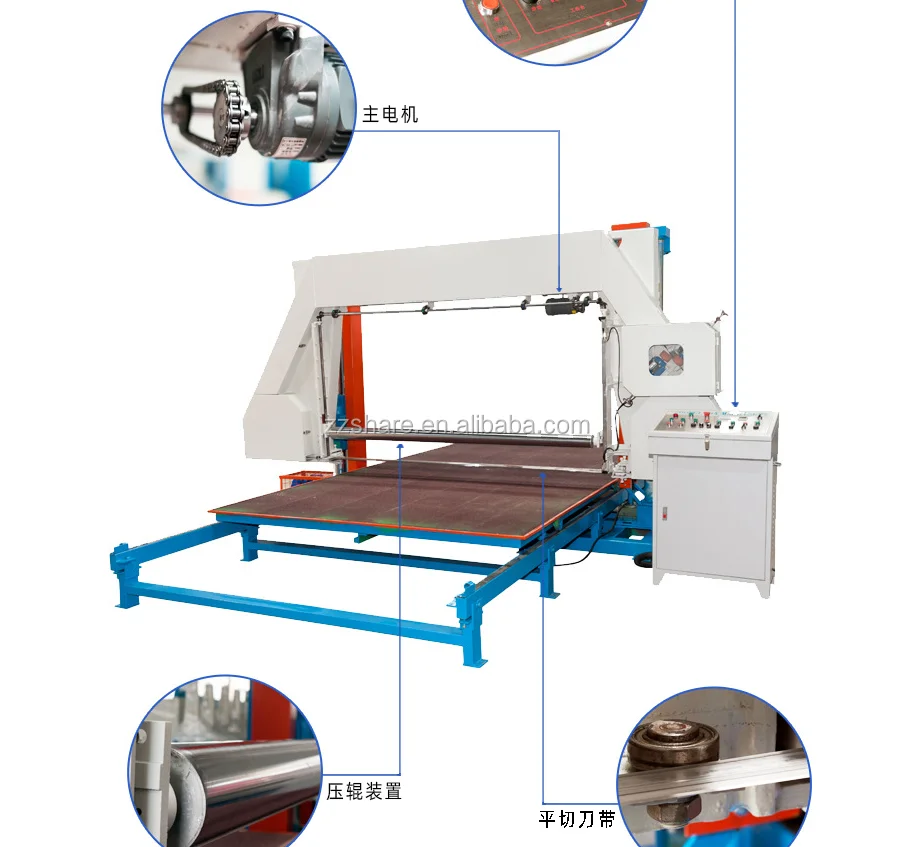 Taglierina Per Schiuma MINOVA Senza Spazzole - Lama 20,3 Cm, Batteria 18V 5,0Ah, Taglio Gommapiuma E Materiali Flessibili, Per Tappezzeria E Fai Da Te