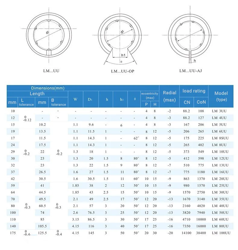 Sliding Linear Bearing Lm12uu Lm13uu Lm16uu Lm20uu Ball Guide Sleeve ...