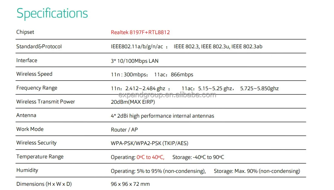 AC1200 Mesh Wifi Router - Dual Band Smart Home Solution