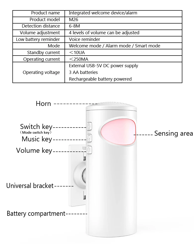 Best Price TUYA Smart PIR Infrared Anti-Theft Burglar wifi Welcome Multifunction Human Alarm Motion Sensor