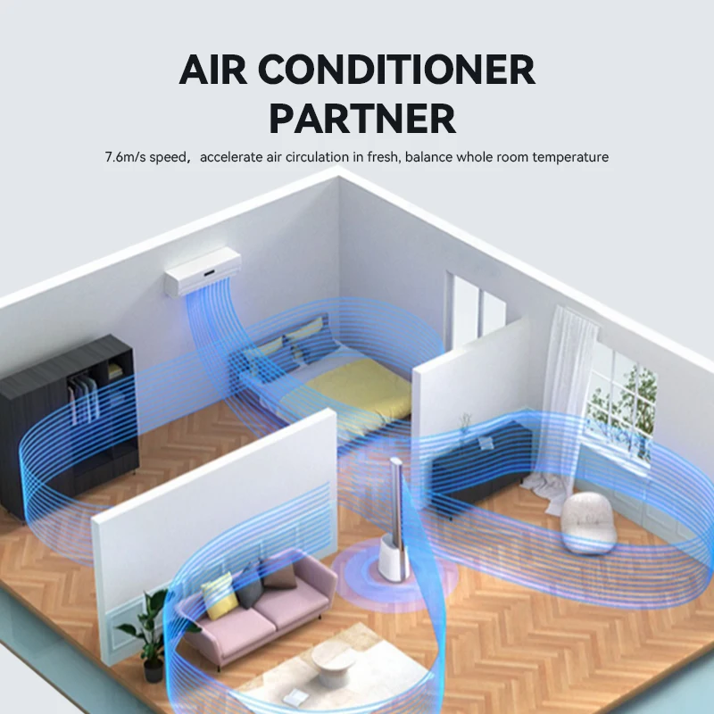 Smart Leafless Oscillating Air Cooling Tower Fan Hot and Cold Dc Motor Electric Bladeless Floor Fan for Living Room