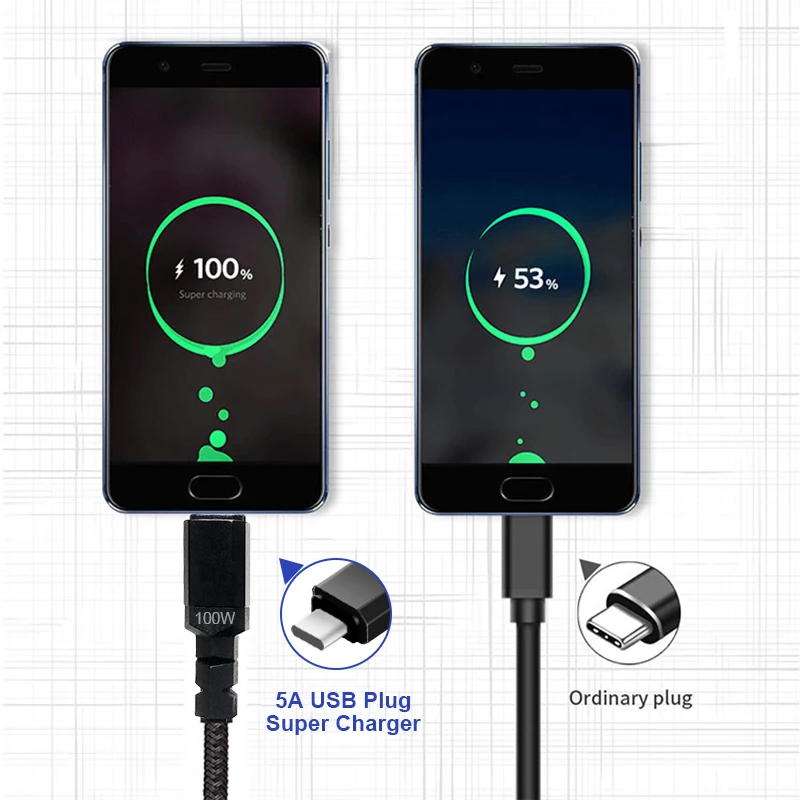Fast 100w Type C Data Cable Fast Charging 5A Cable C To C Charger Cables For Macbook Phone