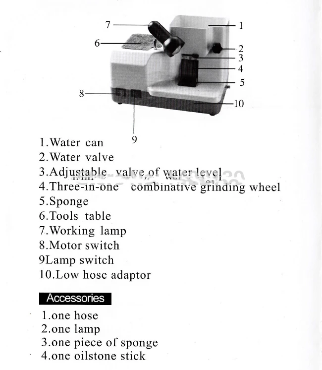 Rightway Brand Optical Manual Lens Edger Best Selling Hand Edger With Ce Certificate Hand Lens Edger Eyeglasses Lens Grinder