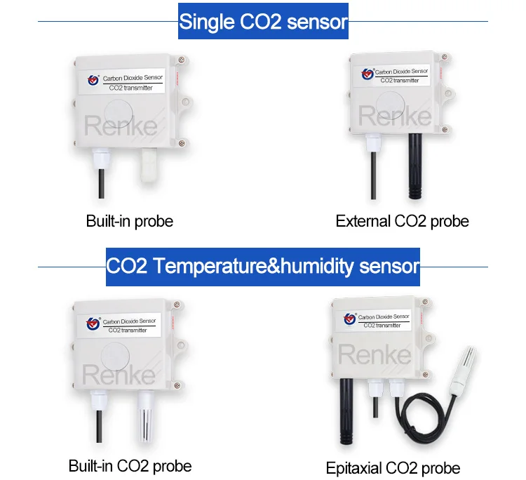 Rs485 420ma Co2 Monitor Testing Carbon Dioxide Gas Detector Co2 Meter