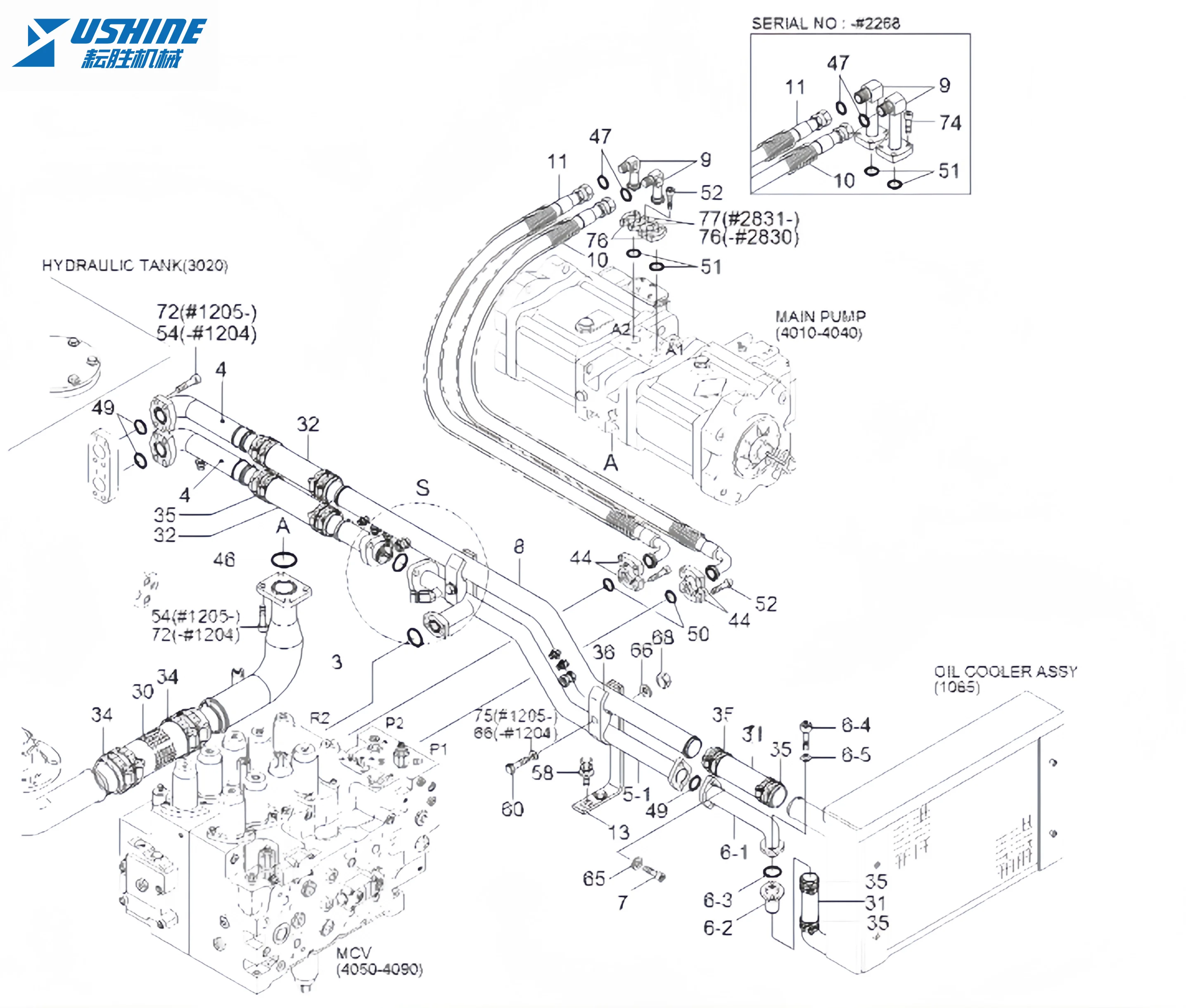 HOSE RUBBER Part Apply to KOMATSU HITACHI KOBELCO Volvo HYUNDAI DOOSAN SANY Excavator Hydraulic Hose Spare Parts