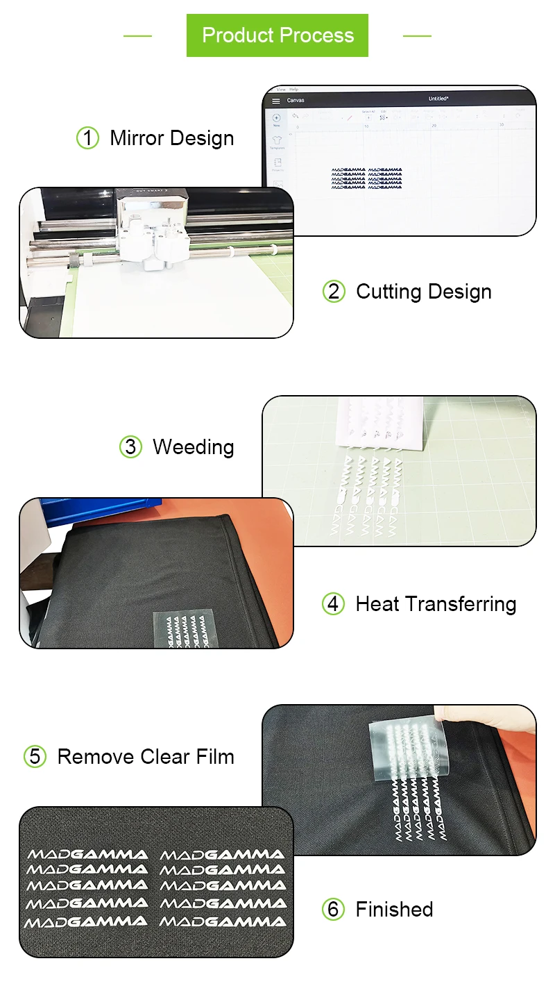 Highquality Waterproof Htv Shiny Pu Uv Lightsensitive Heat Transfer