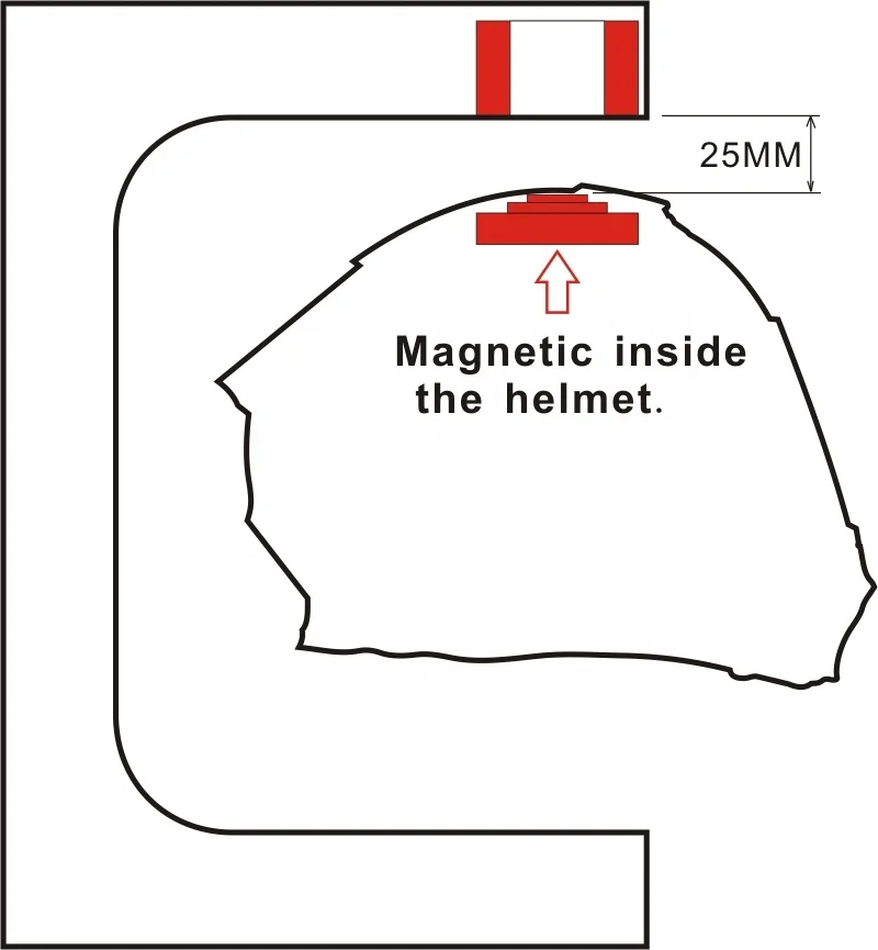 Source 360 rotating magnetic levitation football helmet display stands on  m.