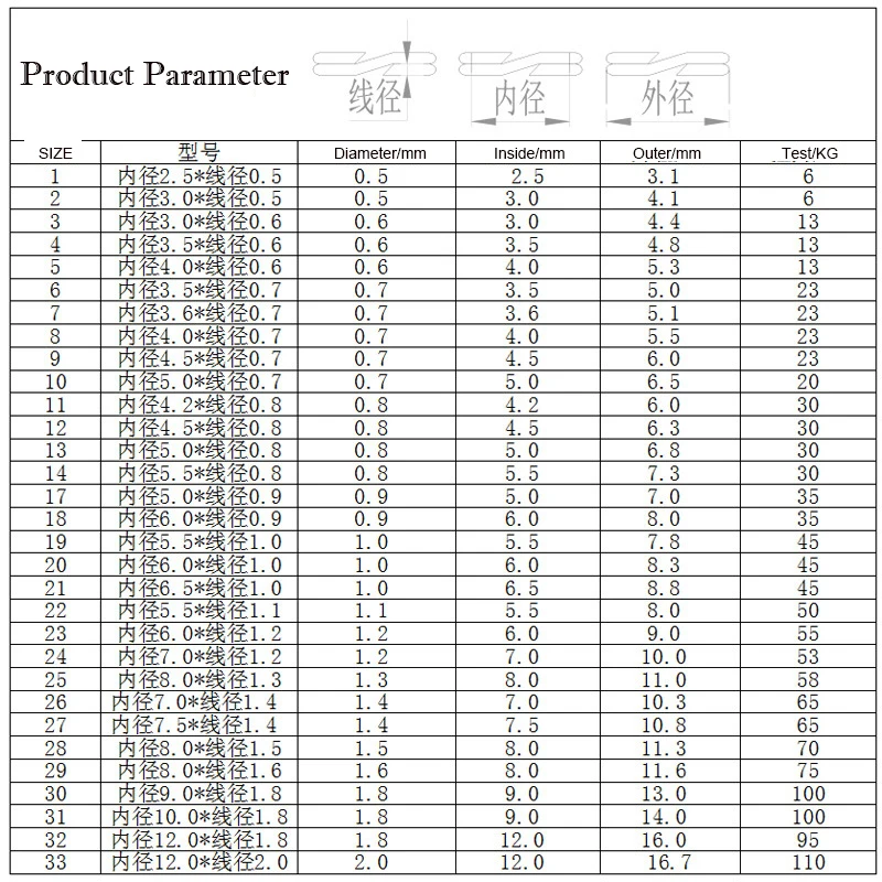 Fishing Rings Heavy Duty Flattened Saltwater Terminal Tackles Lure Connectors Snap Stainless