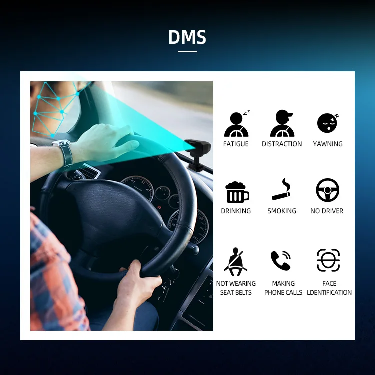 Wemaer Manufacturer 10.1 Inch 5 Channel AHD Split Screen Car Truck Monitor 720P Truck Cameras Monitor BSD DMS Solution manufacture