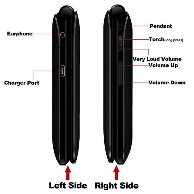 YINGTAI GSM четырехдиапазонный сотовый телефон с двумя SIM-картами 2,4 дюйма Высокое качество большая кнопка откидной сотовый телефон для пожилых людей FM SOS разблокированный телефон для пожилых людей
