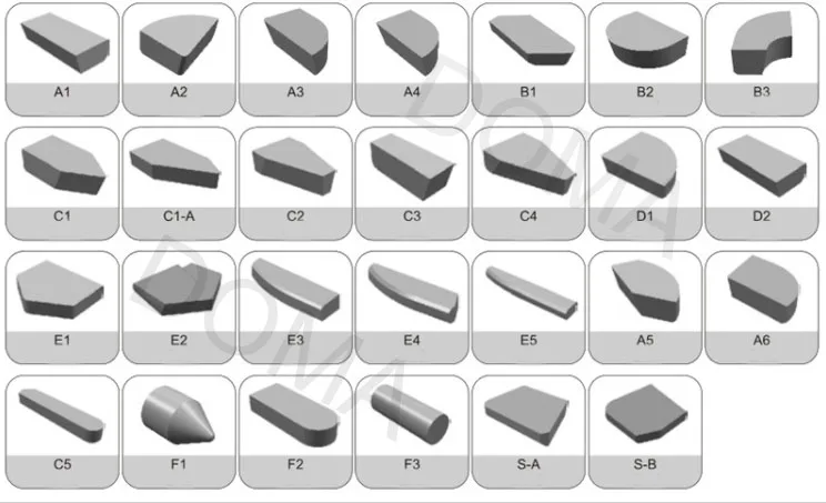 Carbide tips Type.jpg