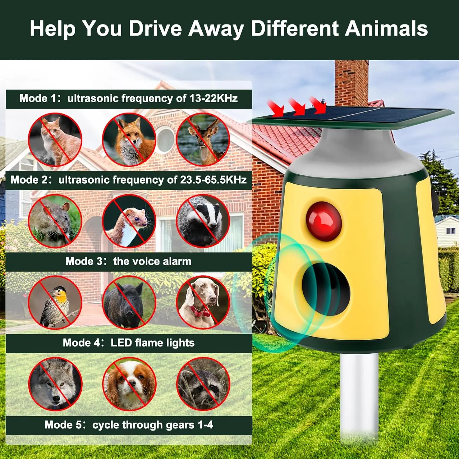 Saijzek 2024 New Tri-face 360 Smart outdoor Ultrasonic Animal Repeller Deer/Pigeon/Cat/Wild Pig/Monkey Solar Animal Repeller factory