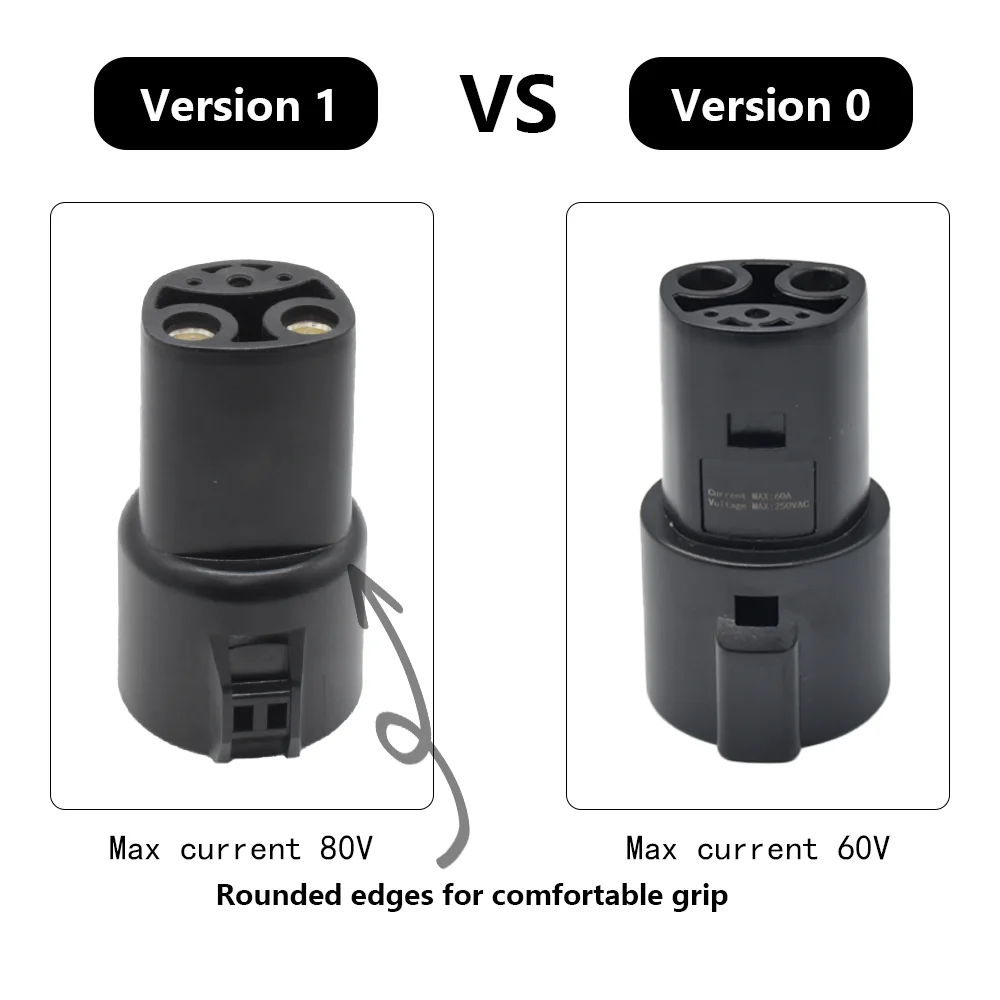 SAE J1772 Electric Vehicles Charging Plug Portable EV Charger Type 1 Adapter for Tesla Vehicles