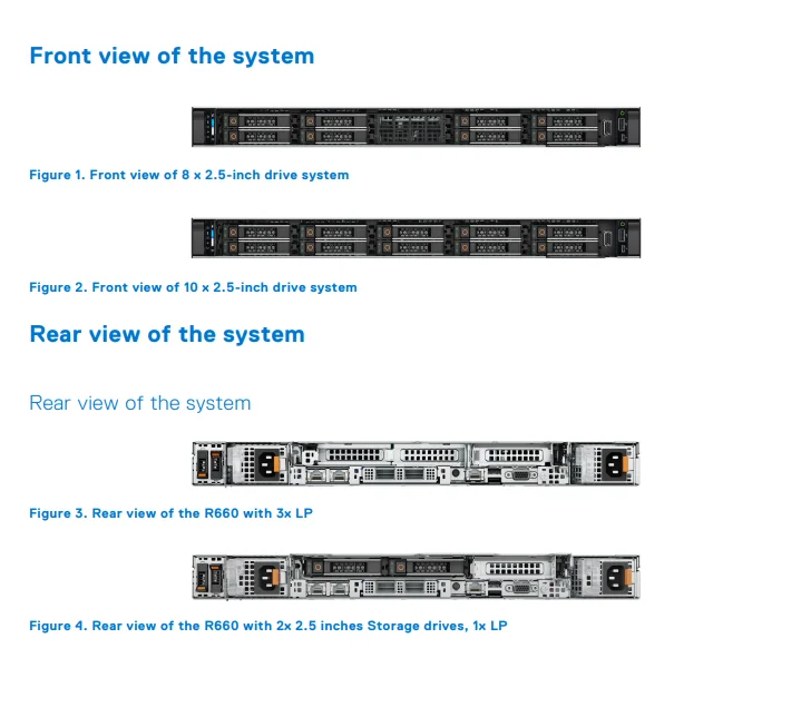 Used Dell PowerEdge R660 Server 1U Rack Servers Two 4th Generation Intel Xeon Processors with Low Price