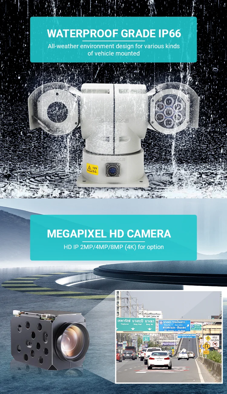 Complete Car PTZ Camera System Suppliers & Manufacturers & Factory