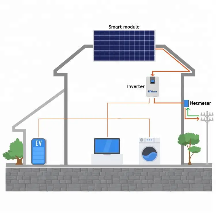 Solar panel system 100kw 150kw solar inverter on grid system use