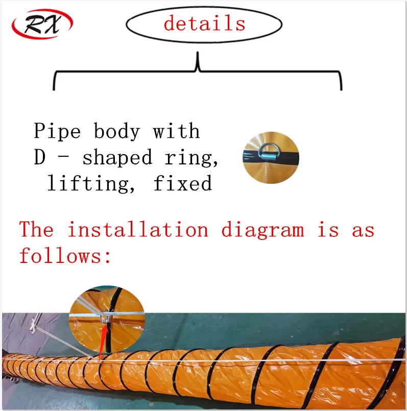 Supply and Exhaust Blower, PVC, PVC wire, PVC6 - detail 16