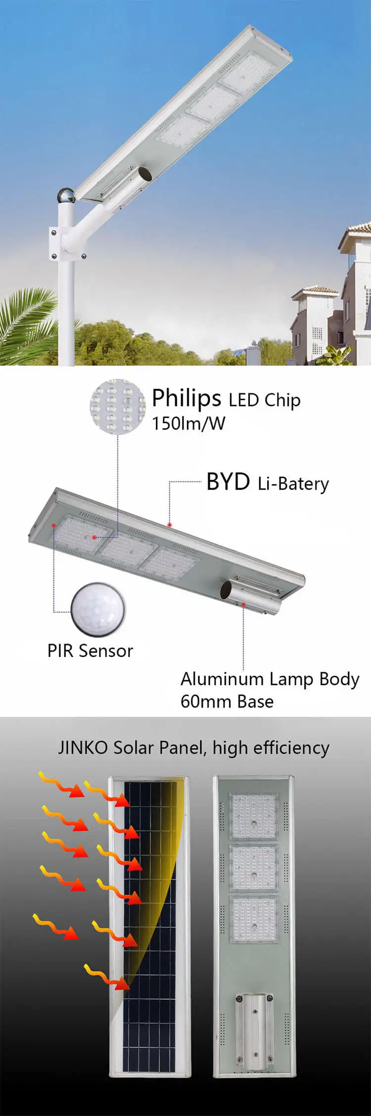 light with high effective solar street light