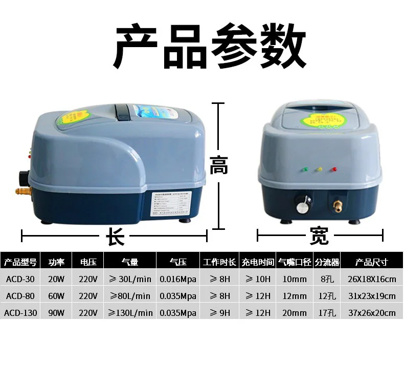 ACD-130 RESUN AC/DC Oxy Bơm Máy Phát Điện Oxy Ngoài Trời Sục Khí Bơm