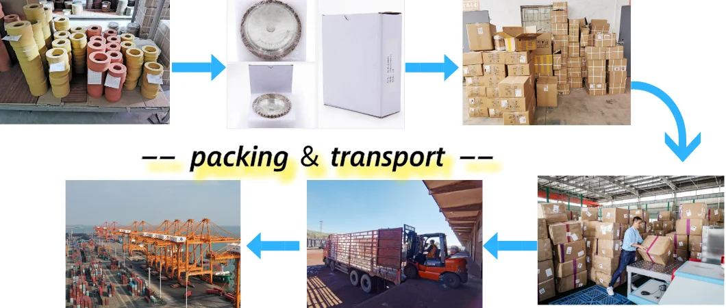 Sintered Long Life Edging Disc Portable Glass Edger 100mm Diameter ...