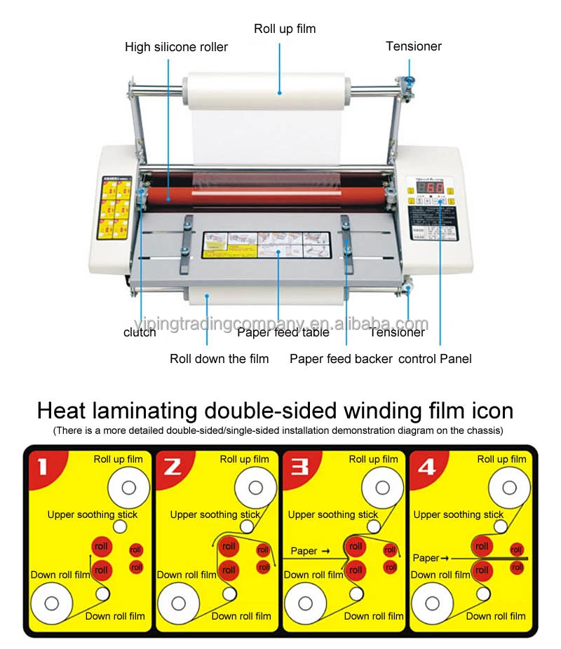 A3 Desktop Laminator Set with Hot & Cold Modes