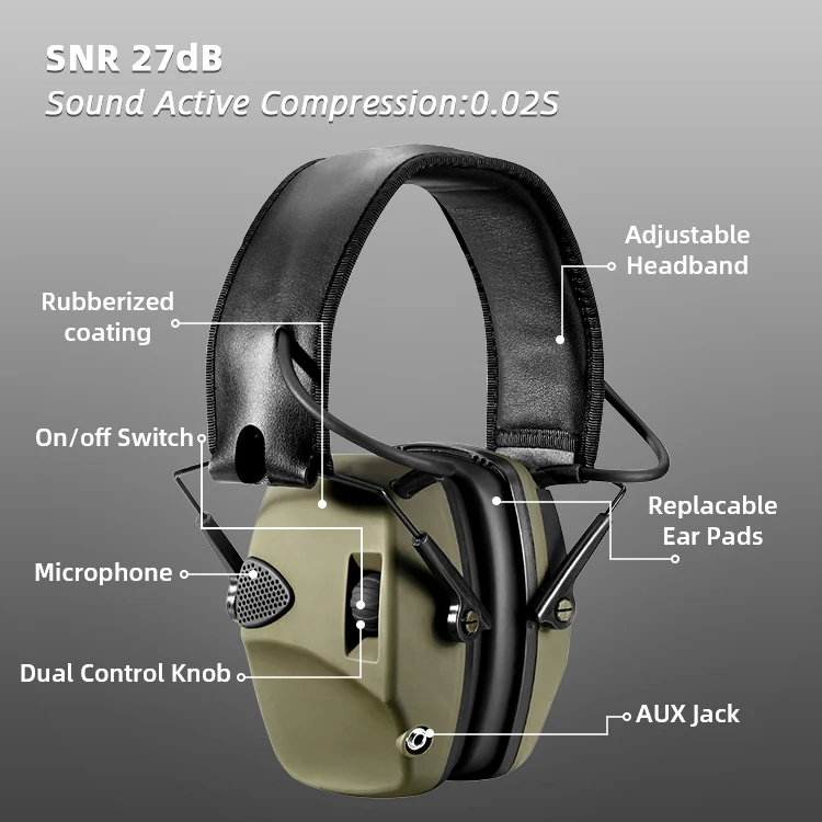 Shooting Ear Protection with Amplification 27db Noise Reduction