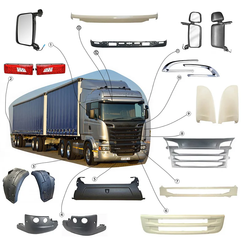 European Truck Body Parts For Scania S/r/g/p/l Scania R\p Series 6