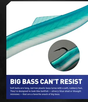 Cheery Wholesale Fishing Tackle Easy Shiner Artificial Swimbait Fishing 10g 20g Jig Head Hook Pvc 115mm 6g Soft Lure for Bass Pe – Soft Lure – view 4