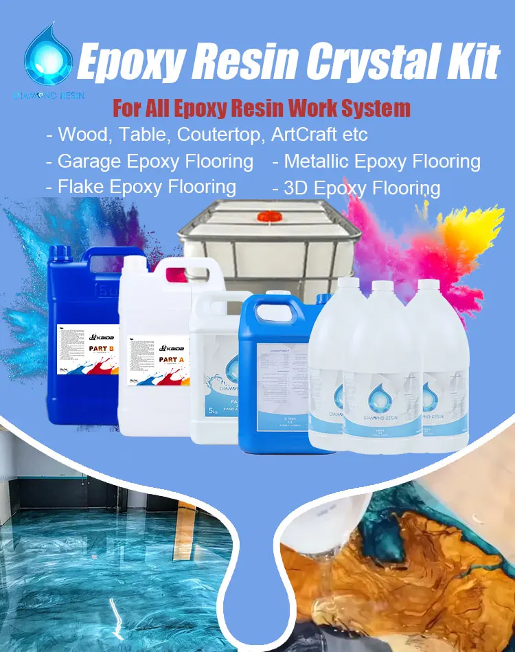 2 in 1 Ab Glue Epoxy Resin Coating on Wood Gallon/Spray Epoxic Resin Phenolic Epoxy Paint