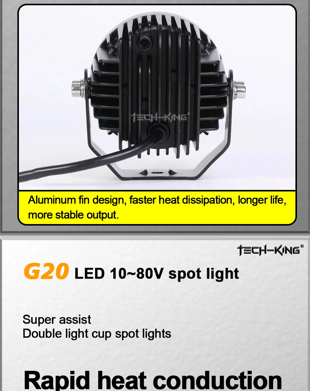 TK 3.5 Inch White Yellow Optional High Low Beam Car SUV Offroad Motorcycle ATV UTV BUS Truck LED Work Driving Head Fog Light For